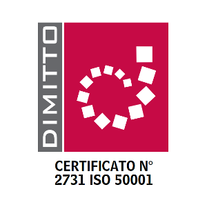 ISO 50001